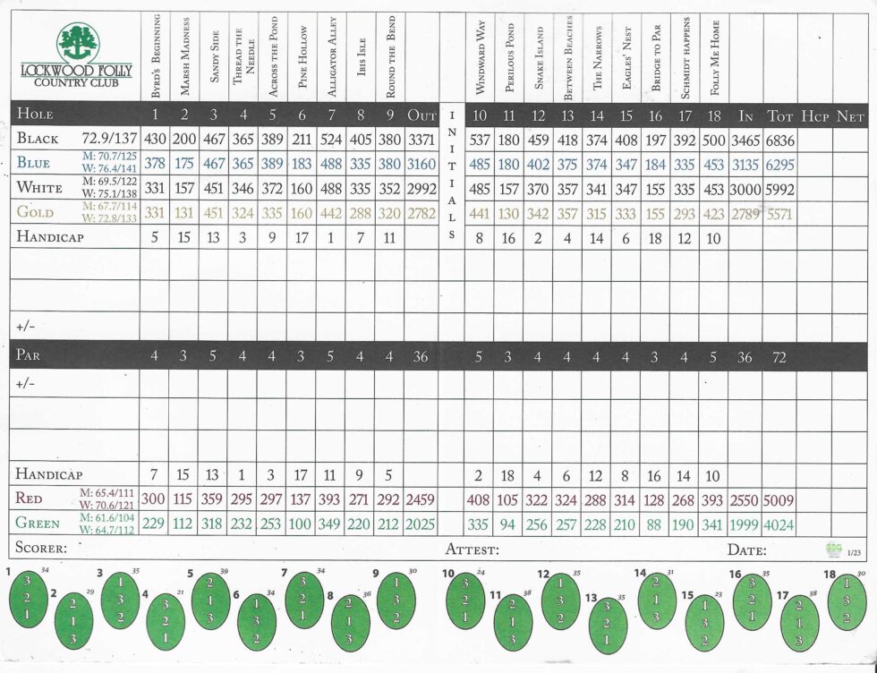 Score Card 